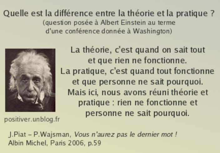 Phrases D Amour Qui Font Reflechir Citations Clecyluisvia Net