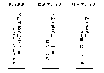 イメージカタログ 最新 封筒 縦書き 数字