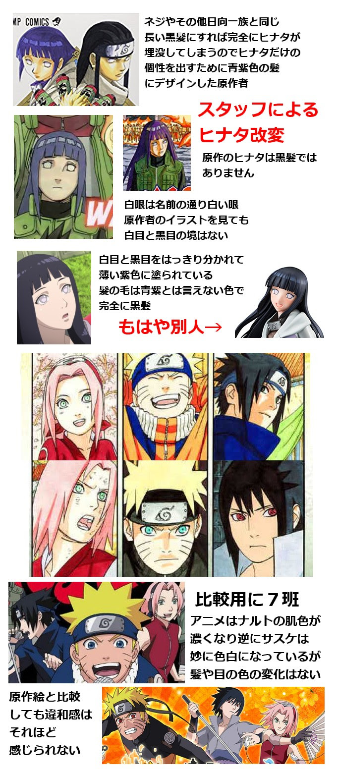 心に強く訴える ナルト アニメ 原作 違い すべてのアニメ画像