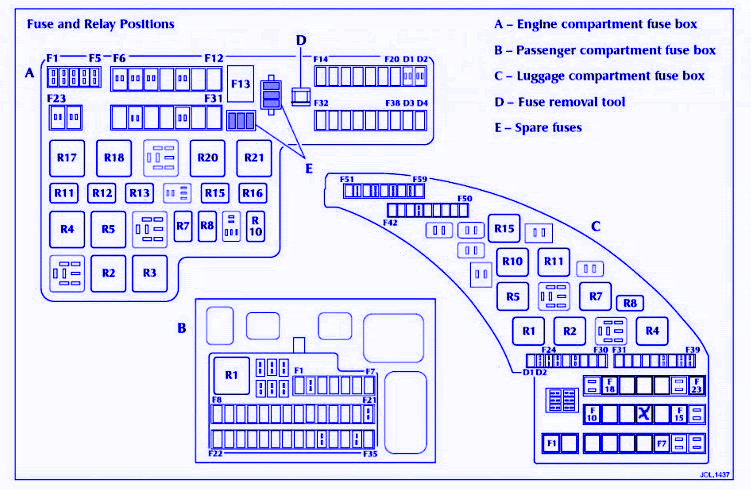 Published by technical communications, jaguar cars limited publication part number jjm 10 38 20 701, january 2007. 2003 Jaguar Fuse Diagram Wiring Diagram Wave Cover Wave Cover Pennyapp It