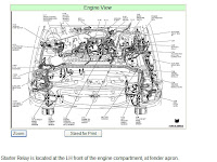 93 Ford Starter Diagram