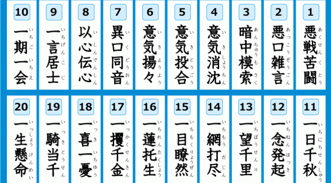 四字熟語小學生向き Slobo