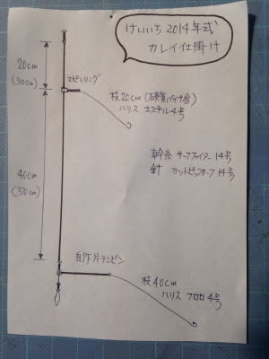 コレクション カレイ 仕掛け の 作り方 カレイ 仕掛け エダス の 作り方