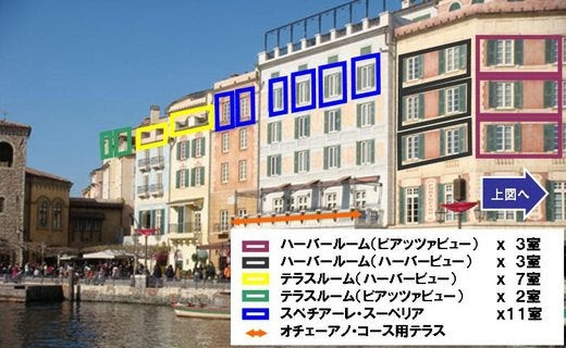 70以上 ポルト パラディーゾ サイド スーペリアルーム ハーバービュー 4名対応 ポルト パラディーゾ サイド スーペリアルーム ハーバービュー 4名対応 Jorolasblogimg