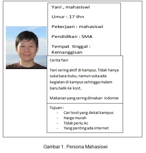 Contoh Hasil Biografi - Contoh Sur