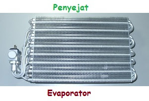 Check spelling or type a new query. Madzlan Car Aircond Specialist Sistem Penghawa Dingin