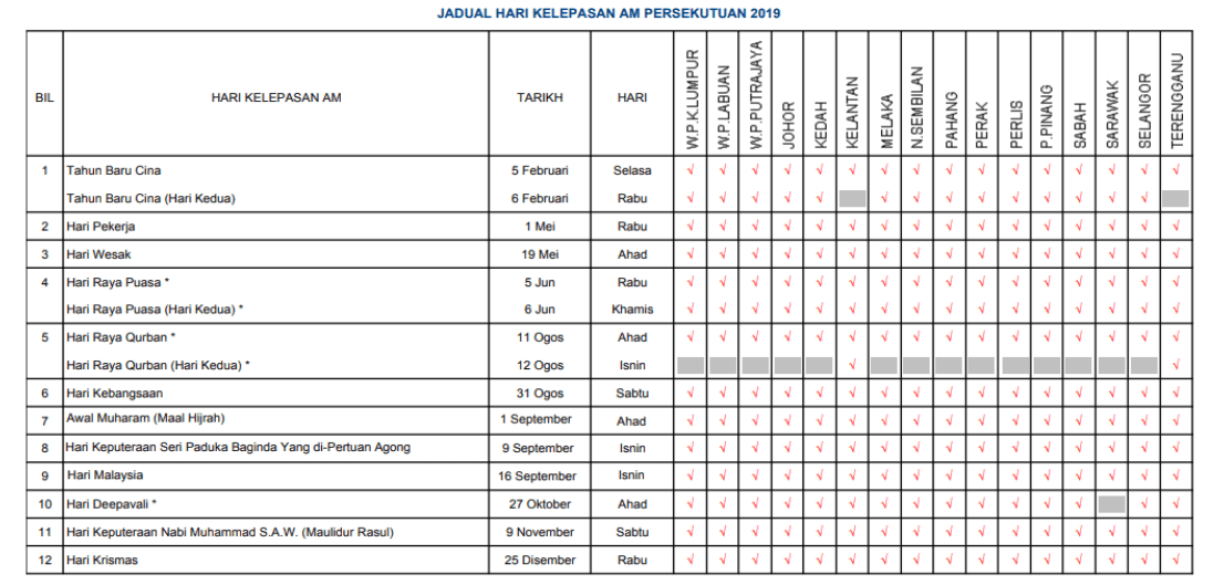 Jadual Cuti Sekolah Johor 2019 - Perokok m