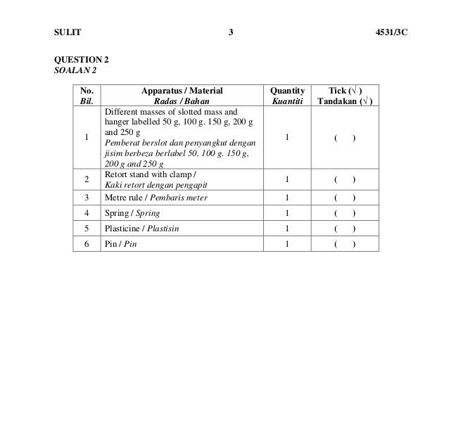 Soalan Amali Fizik Tingkatan 4 - Contoh Yu