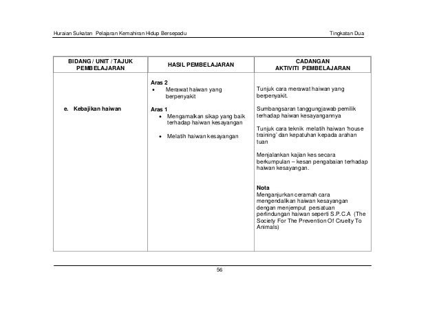 Contoh-contoh Ceramah Tentang Agama - Contoh Liar