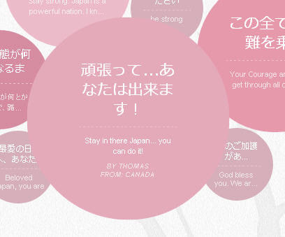 応援 英語 メッセージ
