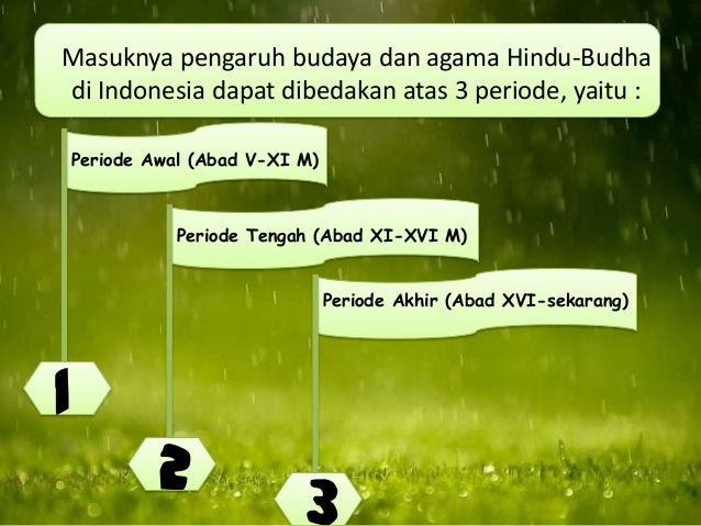 Contoh Contoh Akulturasi Kebudayaan Hindu Budha - Contoh Z