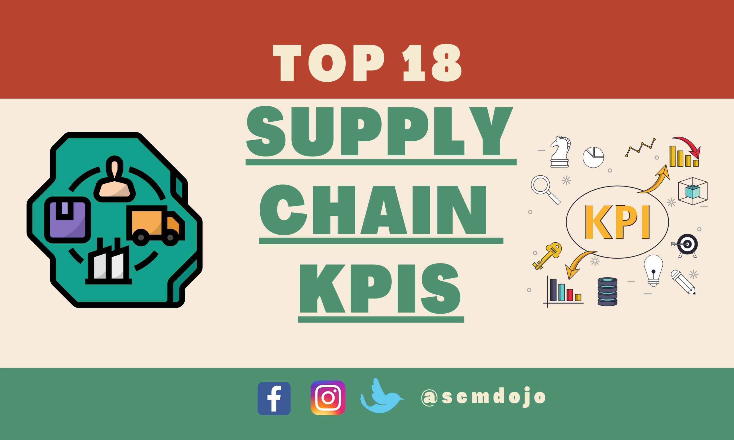 Business kpi template excel vs project kpi templates excel. Top 18 Supply Chain Kpis For The Supply Chain Team Scmdojo