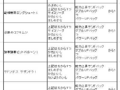画像をダウンロード ポケモン xy バッジ 952109-ポケモン xy バッジ