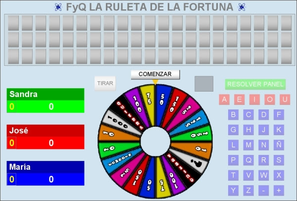 Instrucciones de juegos educativos ejemplos : Ejemplo De Utilizacion Del Juego La Ruleta De La Fortuna Aplicacion De Juegos Didacticos En El Aula Eleccion Y Programacion
