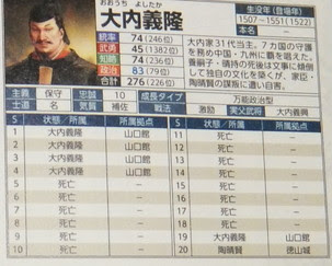 壮大 信長の野望 大志 武将一覧 100 イラスト