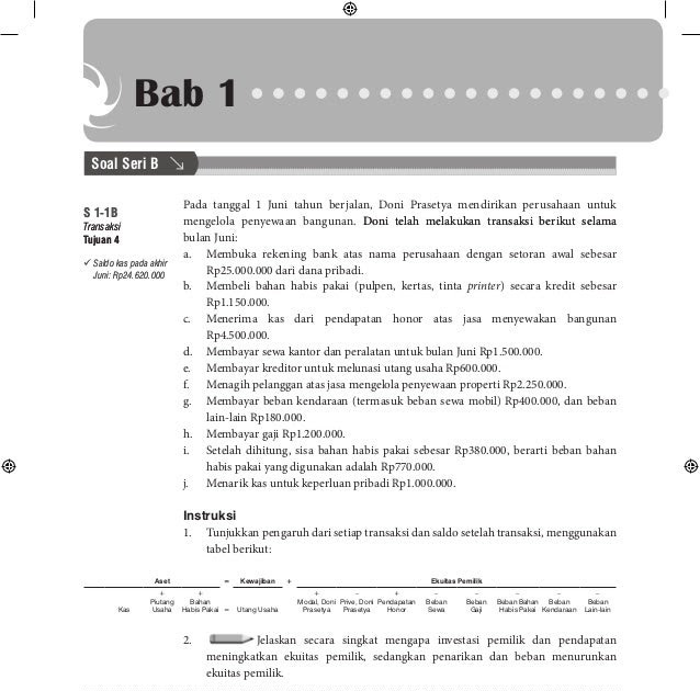 Contoh Soal Jurnal Penyesuaian Perusahaan Industri 