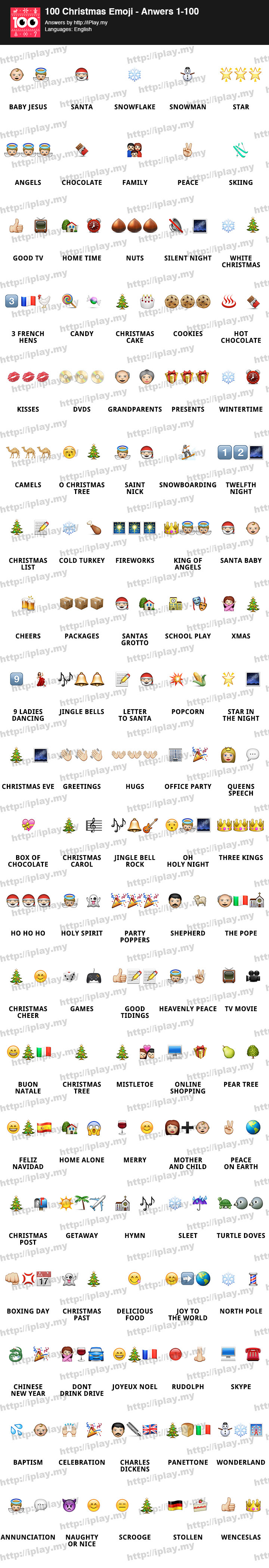 printable emoji quiz with answers quiz
