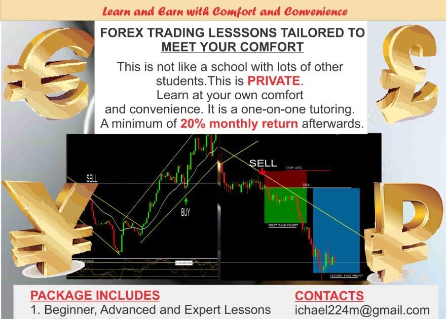 binary options lessons