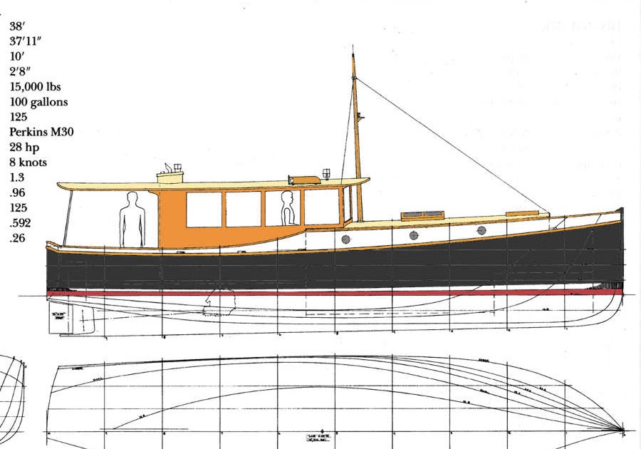 Classic motor boat plans Details | Plan make easy    to build 