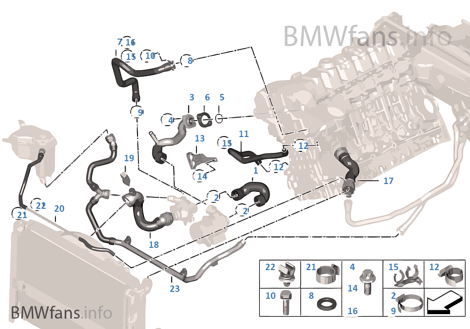 Wanna Be A Car Coolant For Bmw 328i