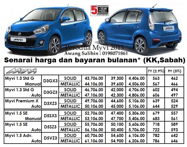 Perodua Myvi Harga Bulanan - Ucapan Lebaran d