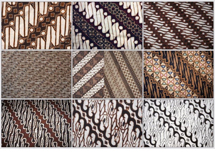 Macam Macam Motif  Batik  Dan  Daerah  Asalnya  Contoh Motif  
