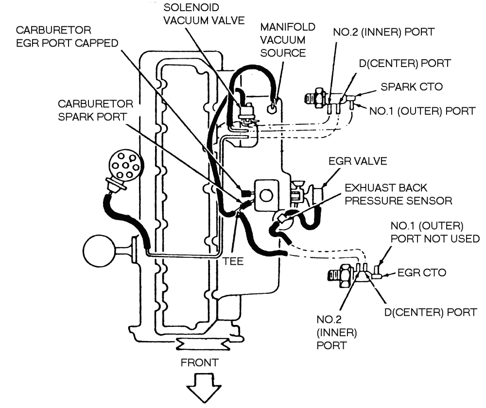 30 Chevy Astro Vacuum Line Diagram - Wiring Database 2020