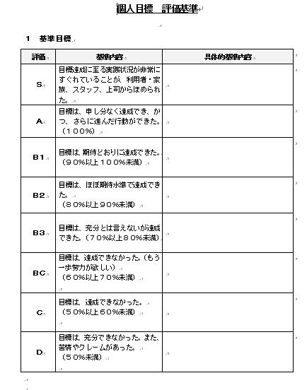 介護福祉士実習目標例 Uchiyama6hatsu