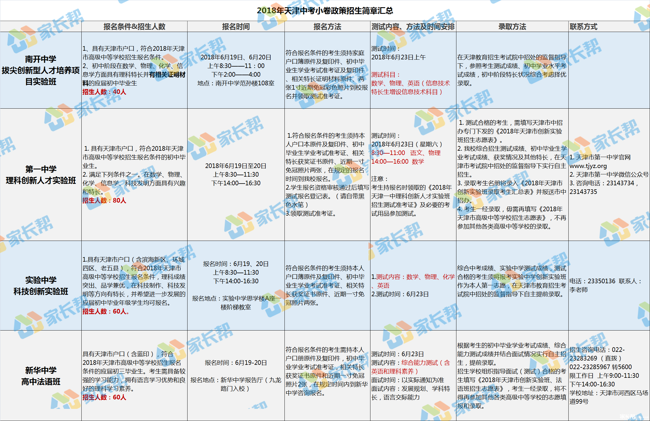 小 6 理科 問題 小学６年生 理科 学習問題プリント ちびむすドリル 小学生 Amp Petmd Com