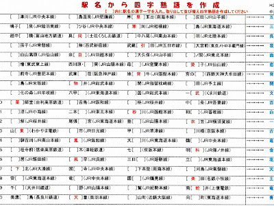 【印刷可能】 カッコいい ことわざ 317381-かっこいい ことわざ 四字熟語