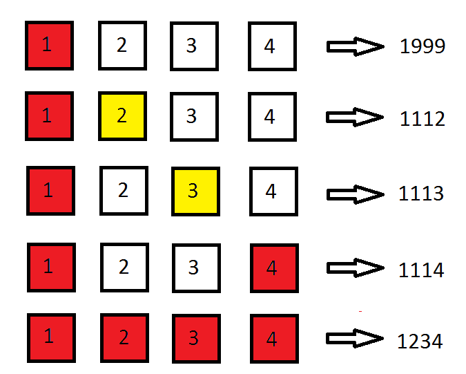 4 images 1 mot 7 lettres commencant par p