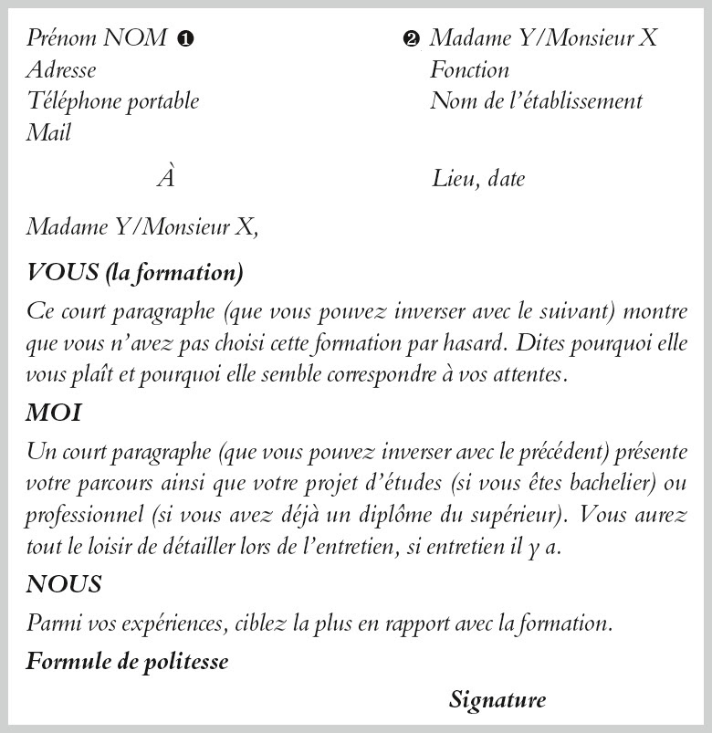 Lettre De Motivation Pour Cif Uniformation - Soalan bc
