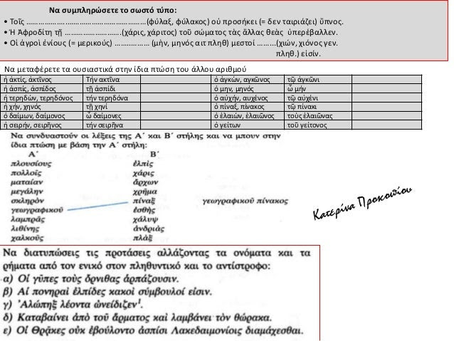 Ασκήσεις σελ. 36
Ασκήσεις σελ. 50
γλυκεί………..
γλυκει…………
θήλ……….
θήλε…….
ταχέ…….
ταχέ……
ἥμισ…..
ἡμίσ……… (ἡμίση)
εὐρ….
εὐρ…...