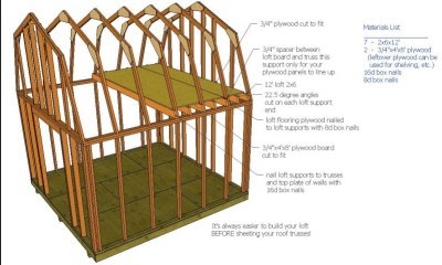 Jank: Download Free 12x16 shed plans 8x16 tarp