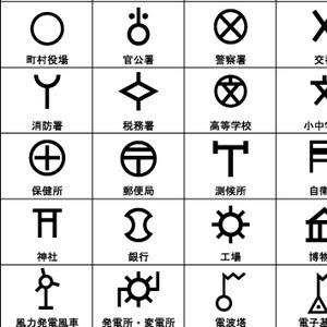 最新 記号 シャフト