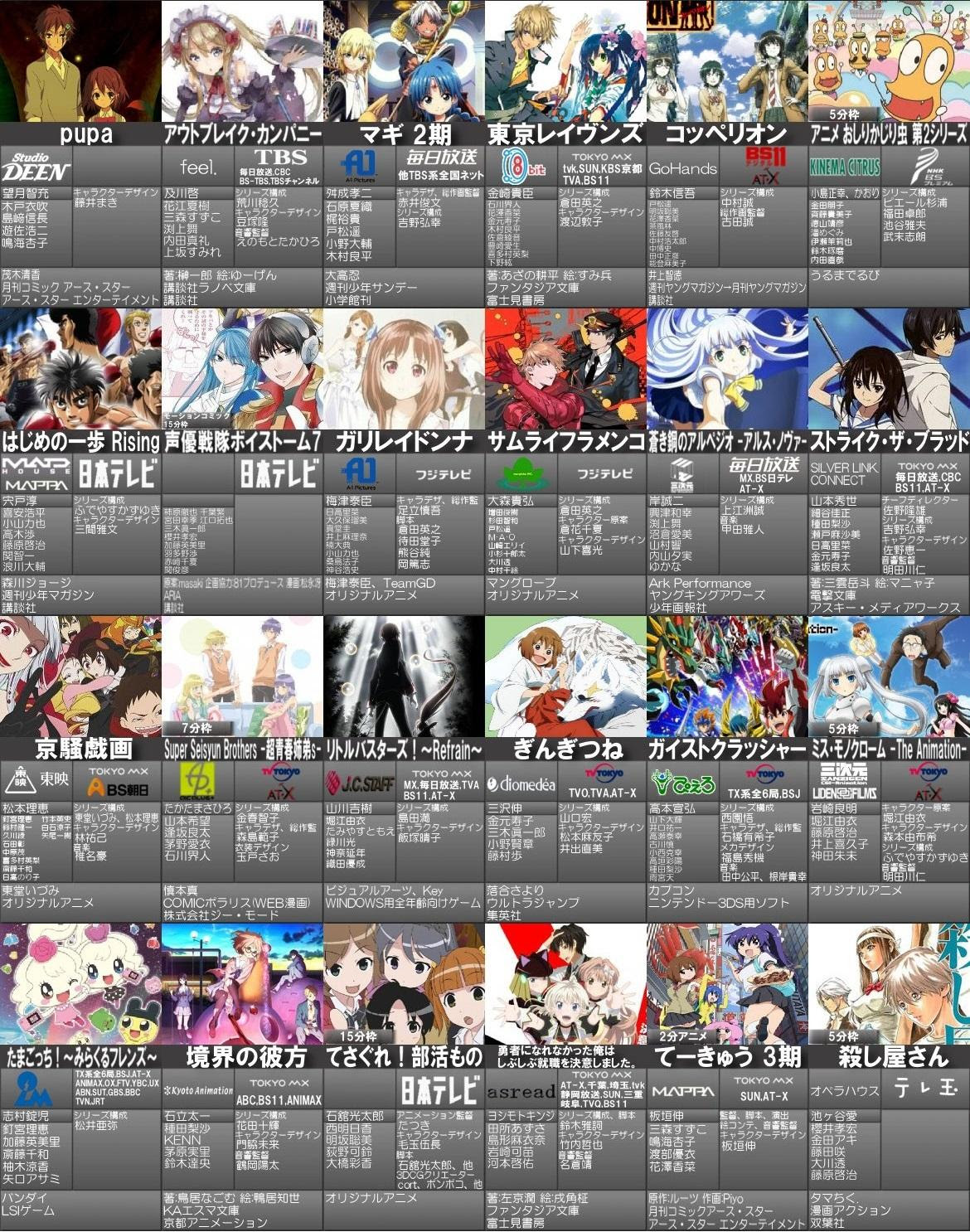 Japanimer 秋に始まるアニメ