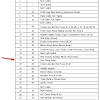 2005 Ford F 6575Super Duty Wiring Diagrams