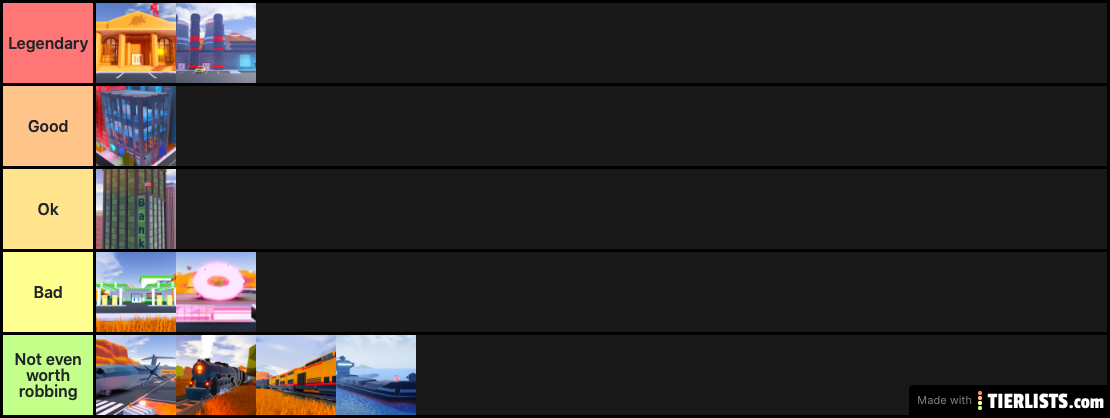 Use this code to earn 20 free gems; All Tier Lists Tierlists Com