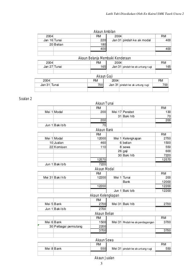 Contoh Soalan Akaun Untung Rugi - Kecemasan g