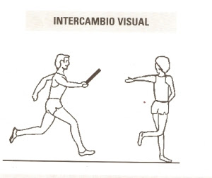 Resultado de imagen de entrega de relevos