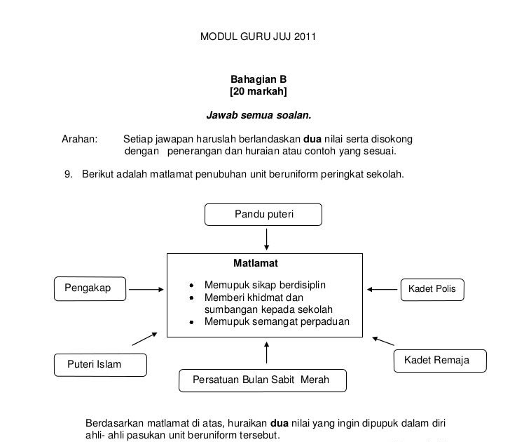 Soalan Matematik Juj Pahang 2019 - Galau ID