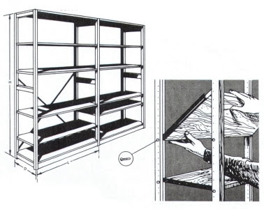 Check spelling or type a new query. Stockroom Shelving