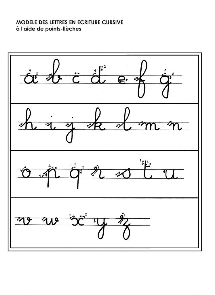 lettres en script à imprimer