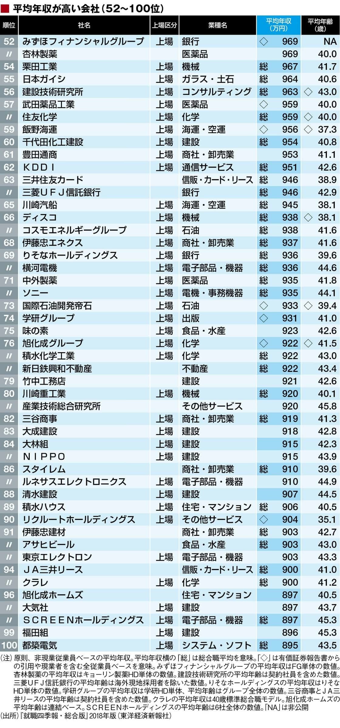 70以上 広島 信用 金庫 みんしゅう 1437