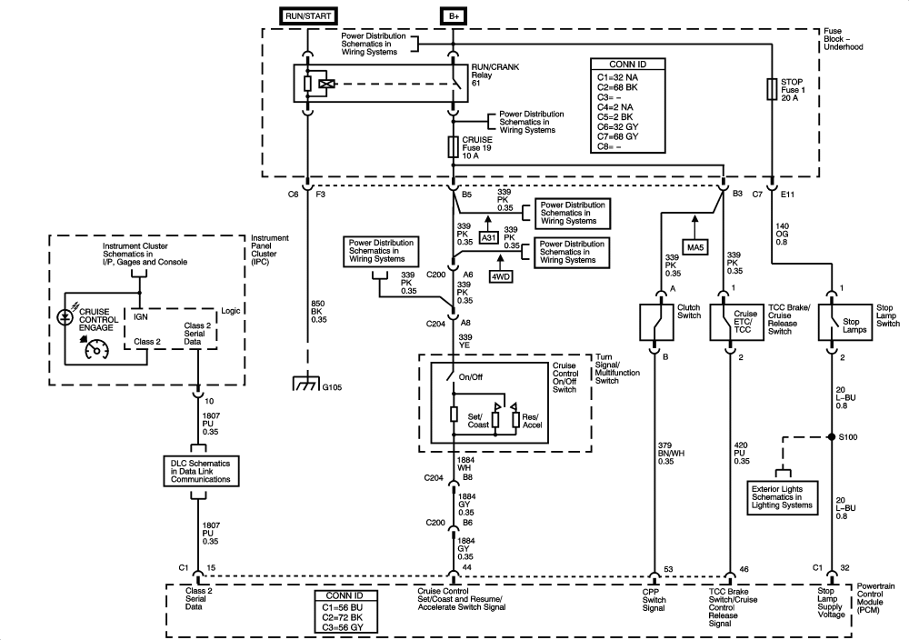 35 2004 Chevy Colorado Wiring Diagram - Wire Diagram Source Information