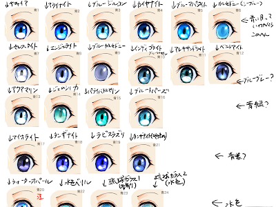 目 形 種類 イラスト の最高のコレクション ディズニー画像のすべて