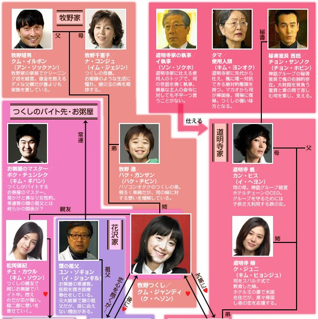 花 より 男子 父 最高の画像ページ