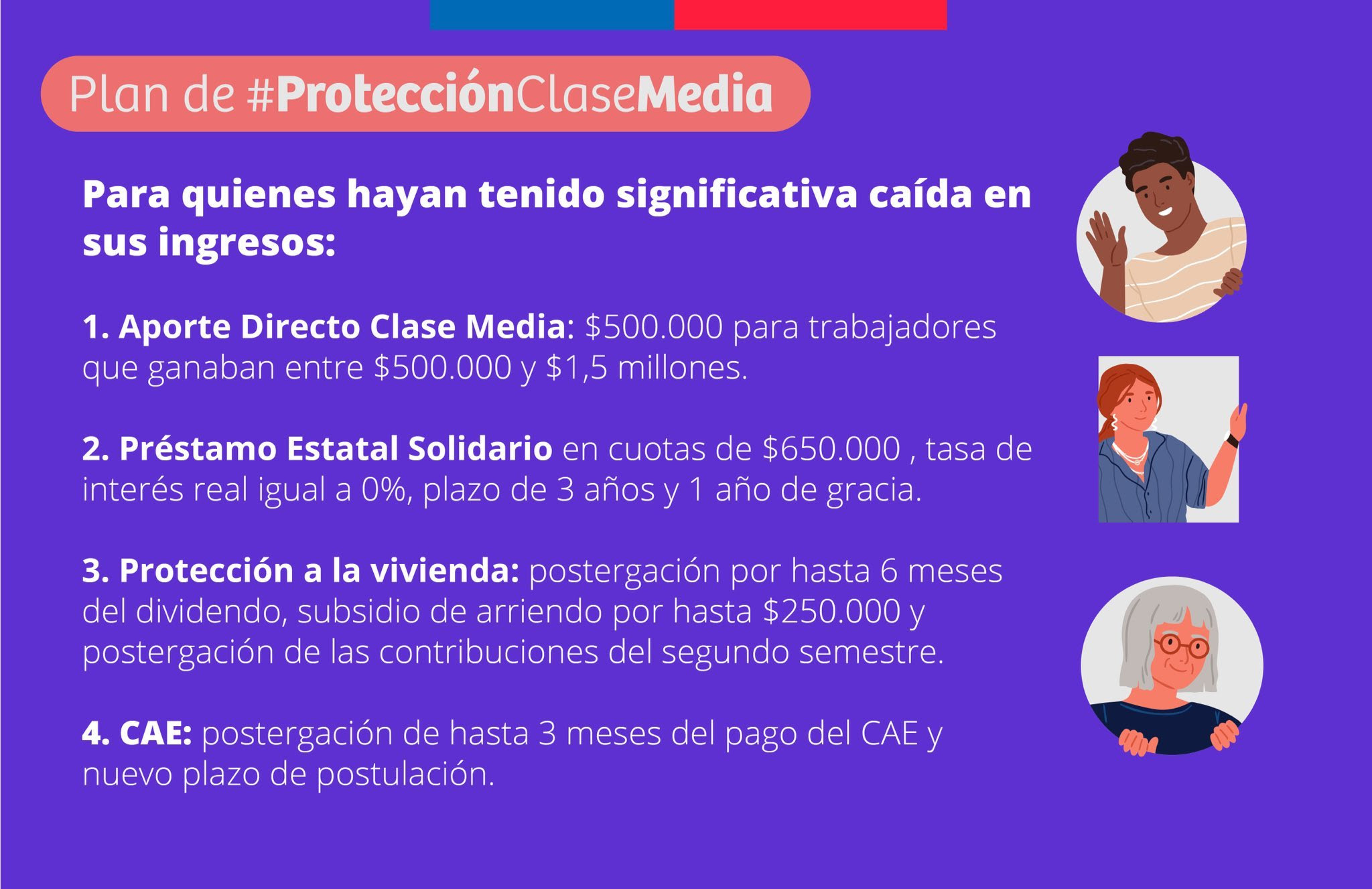 Muchos hogares han visto disminuir sus ingresos, específicamente por las mediadas de confinamiento decretadas para frenar la expansión del virus, y han visto. Desde El 8 De Agosto Se Puede Postular Al Prestamo Solidario Estatal Gobernacion Provincial De Melipilla