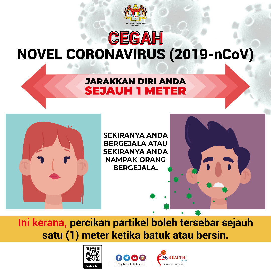 98 Gambar Virus Corona Kartun Bagus Lengkap Cikimmcom