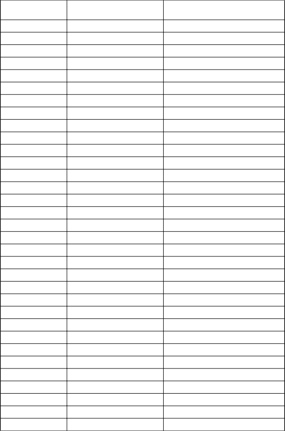 Linienblatt Zum Ausdrucken Din A 4 - Linienblatt Zum ...